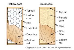 Hollow Vs Solid Core Door