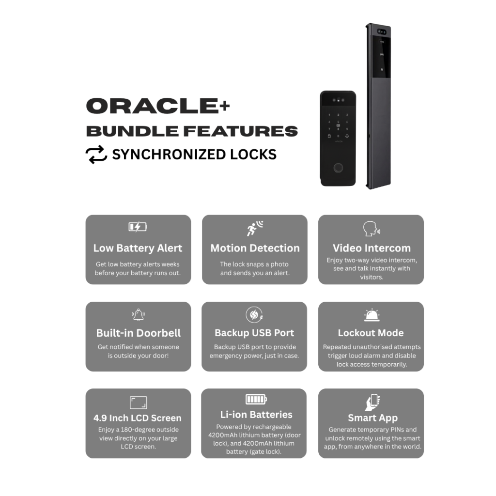 U9 + G5 Digital Lock Bundle Smart Features Promotion