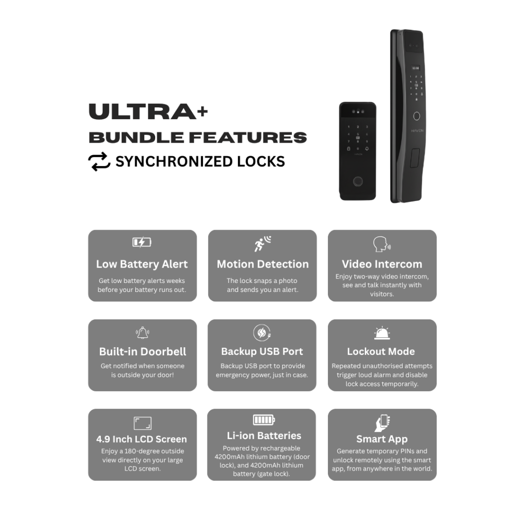 V2 + G5 Digital Lock Bundle Smart Features Promotion